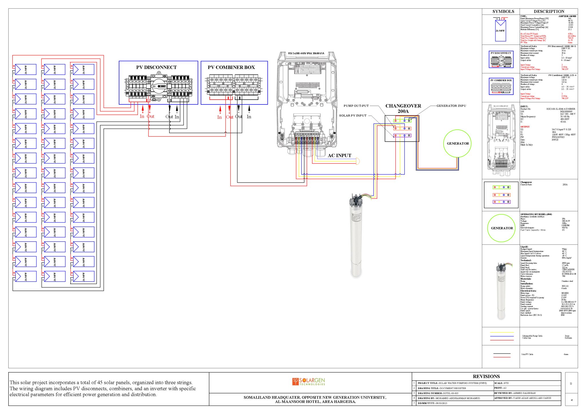Water Pump Installation thumbnail