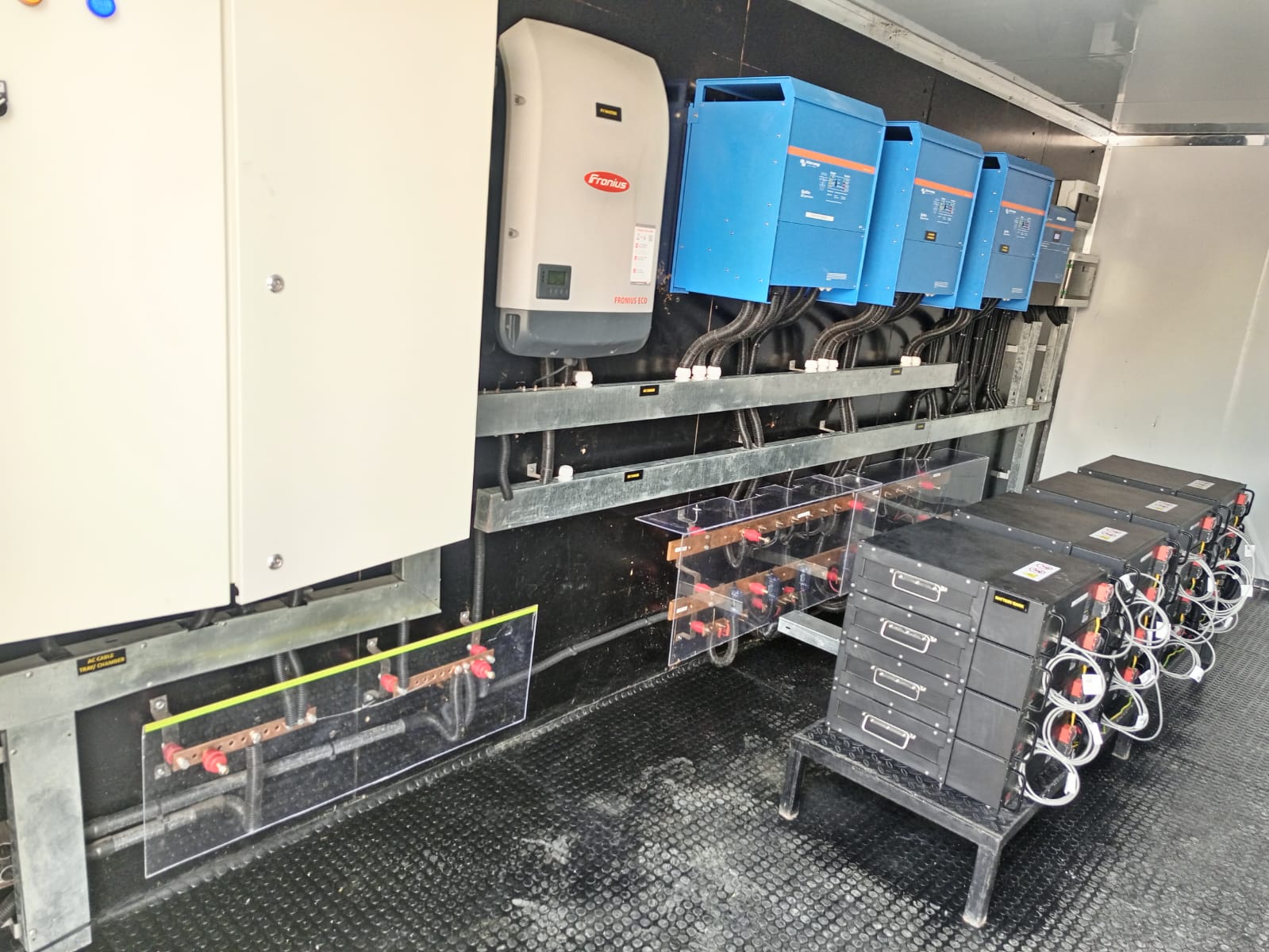 Main image for Commercial Solar Solutions
